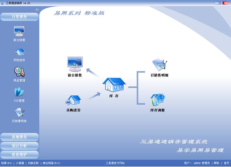 查看详情