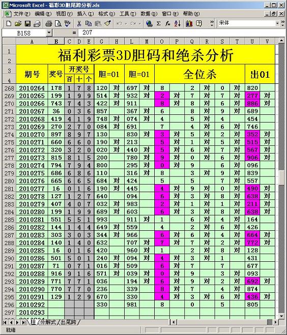 查看详情