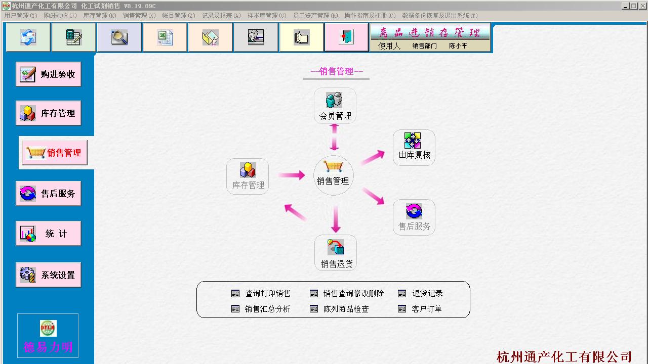 查看详情